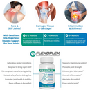 FLEXOPLEX Advanced Bone & Joint Support 120 Capsules – Mobility & Strength Formula