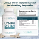 PureHealth Research Lymph System Support Capsules – Lymphatic & Immune Wellness 60 Capsules