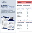 1MD Nutrition LiverMD Liver Support Supplement – Siliphos® Milk Thistle Extract 60 Capsules